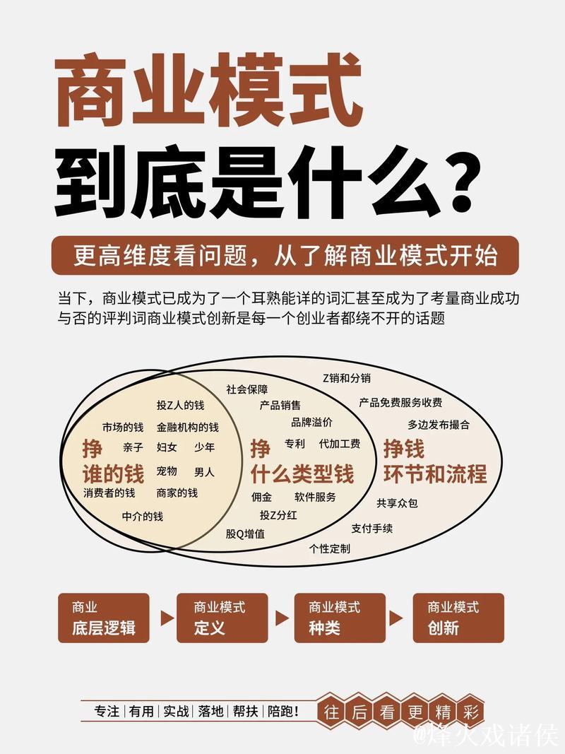 解析微密圈付费模式的商业潜力 解析微密圈付费模式的商业潜力